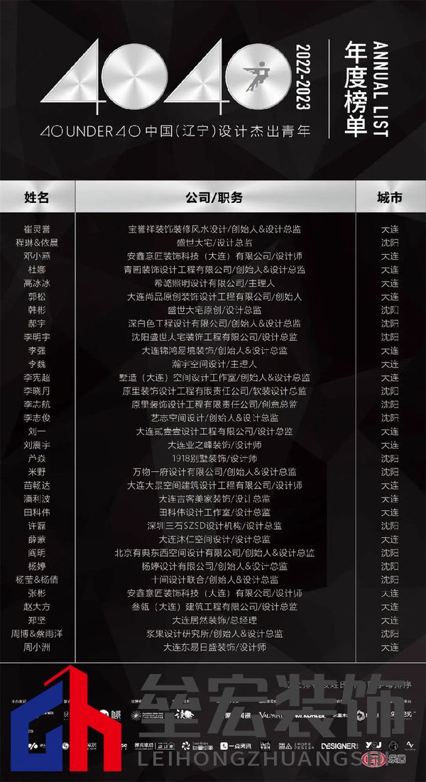 40 UNDER 40中國（遼寧）設(shè)計杰出青年（2022-2023）