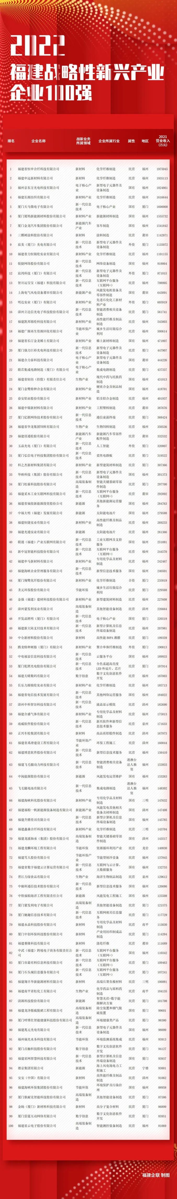 廈門裝飾裝修公司_廈門十強裝飾公司_廈門裝飾公司十強