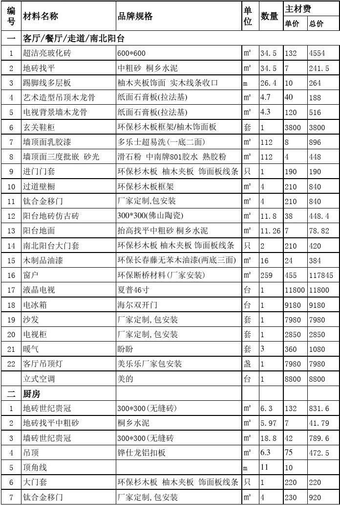 廈門辦公裝修室設(shè)計(jì)公司排名_廈門辦公室裝修公司_廈門辦公室裝修設(shè)計(jì)