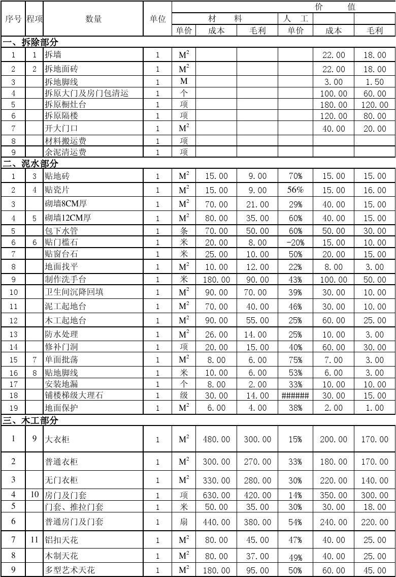 廈門裝修網(wǎng)站有哪些_廈門裝修網(wǎng)站_廈門裝修網(wǎng)站排名