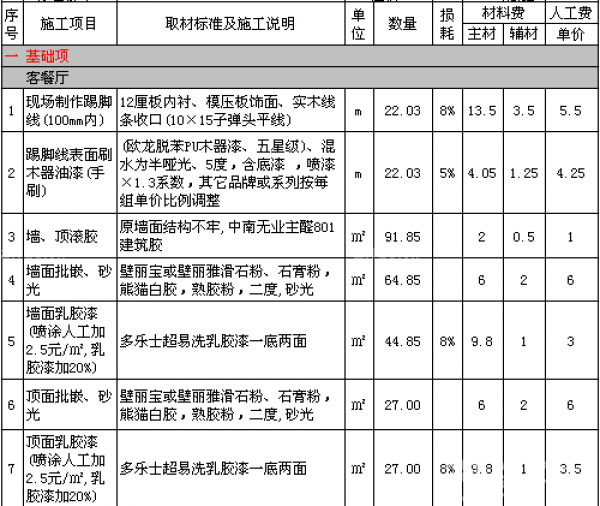 廈門裝修網(wǎng)站_廈門裝修網(wǎng)站排名_廈門裝修網(wǎng)站有哪些