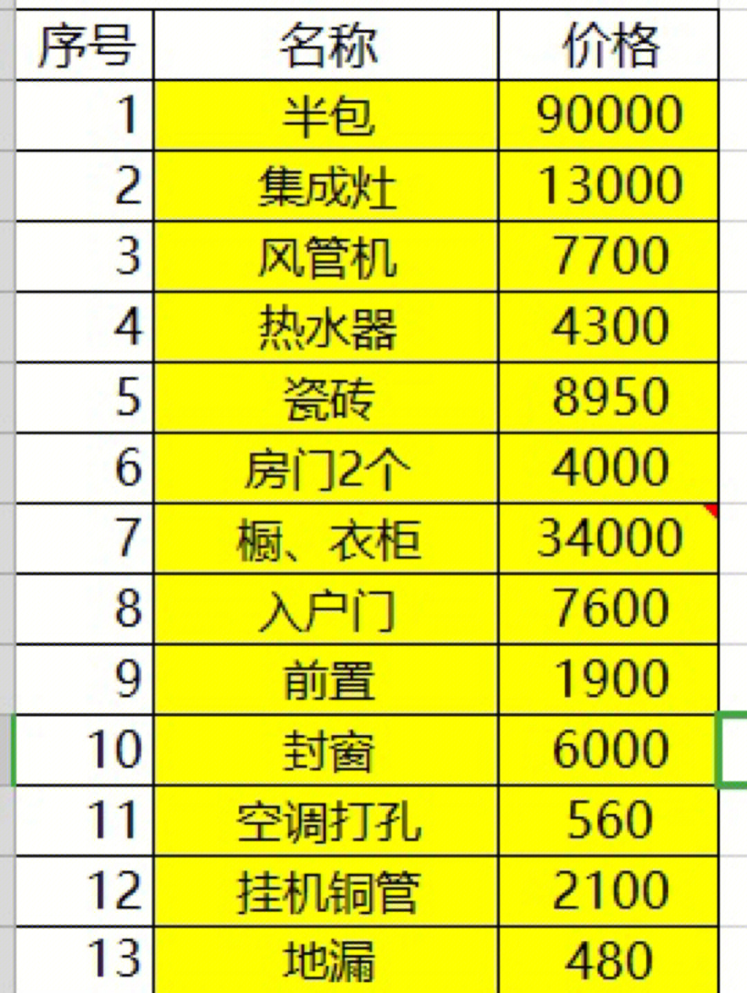 廈門裝修房子設(shè)計(jì)師排名_廈門裝修房子設(shè)計(jì)公司排名_廈門房子裝修設(shè)計(jì)