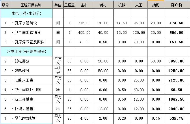 廈門房子裝修設(shè)計(jì)_廈門裝修房子設(shè)計(jì)公司排名_廈門裝修房子設(shè)計(jì)師排名